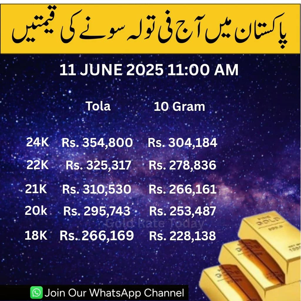 Gold-Rate-in-Pakistan-Today-11-06-2025