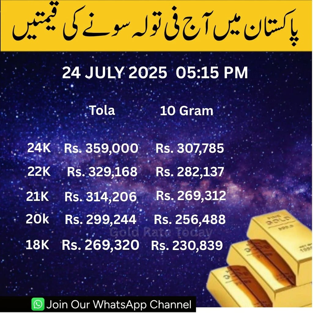Gold Price in Pakistan Today – 24 July 2025 | Live 24K & 22K Rates