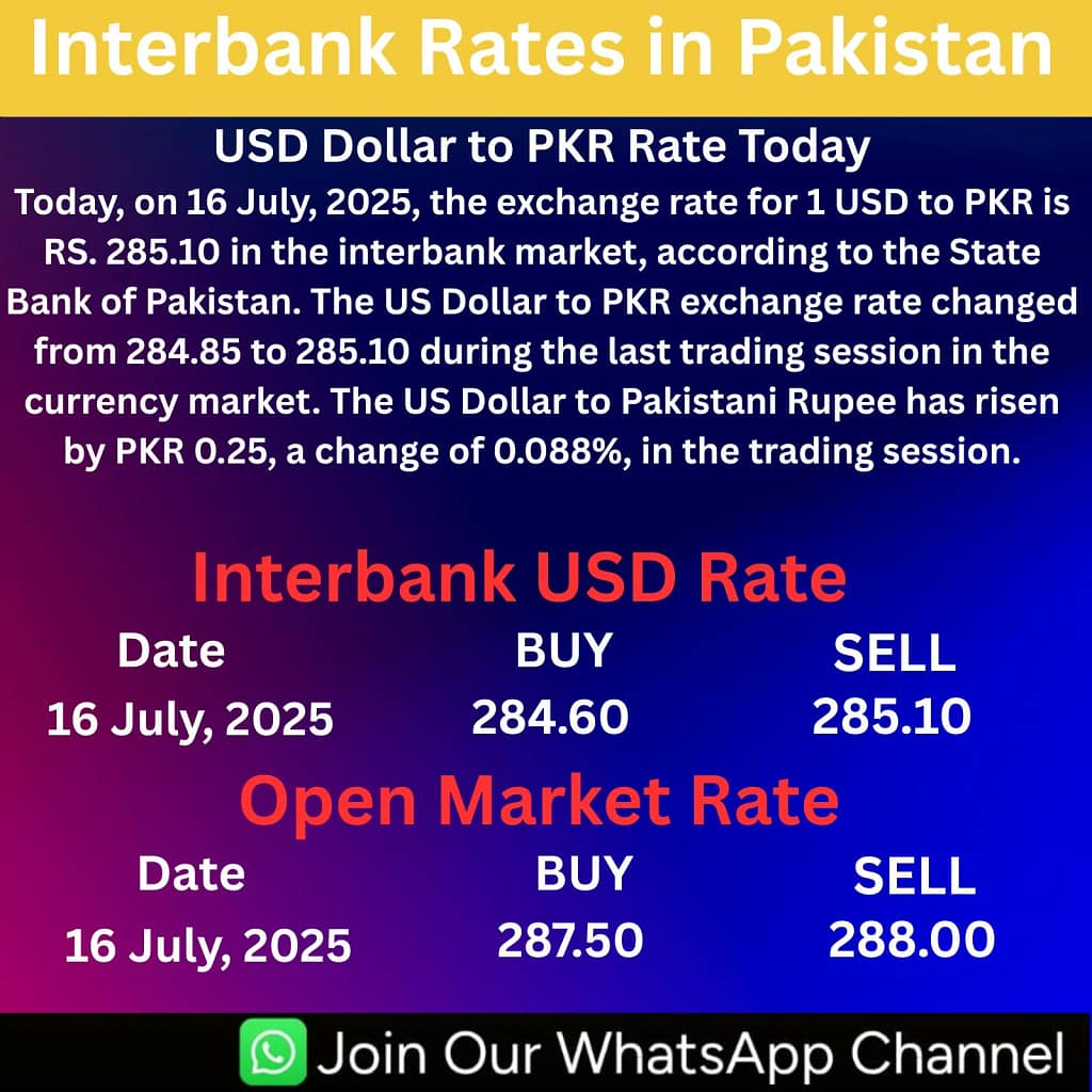 Current USD Dollar to PKR Rate Today 16-07-2025