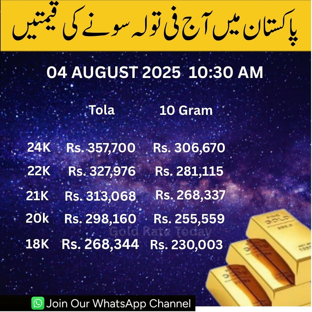 Gold-Rate-in-Pakistan-Today-04-08-2025.