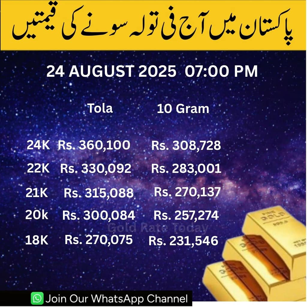 Gold Rate in Pakistan Today – Live 24K & 22K Gold Price Updates 24 August 2025