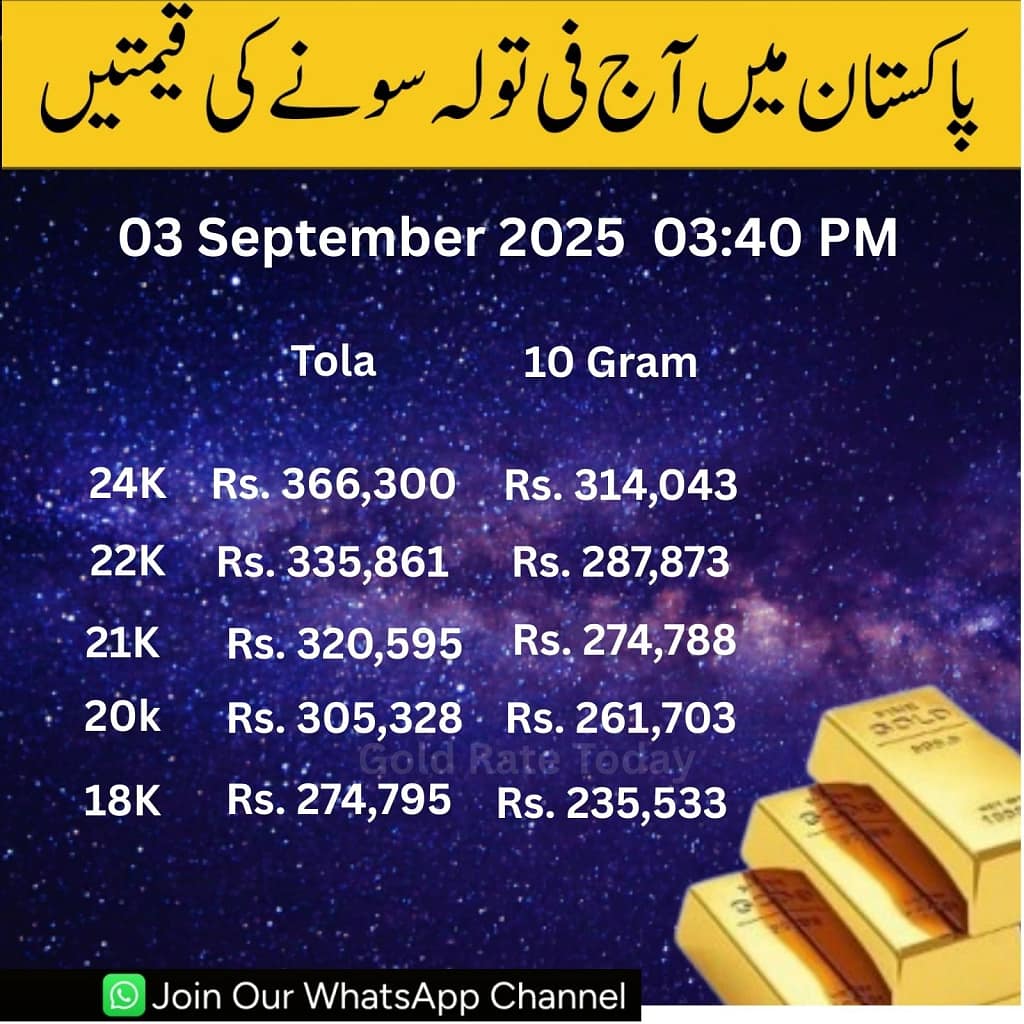 Gold Rate in Pakistan Today – Latest 22K & 21K Prices in Karachi, Lahore, Islamabad & More Cities 03-09-2025