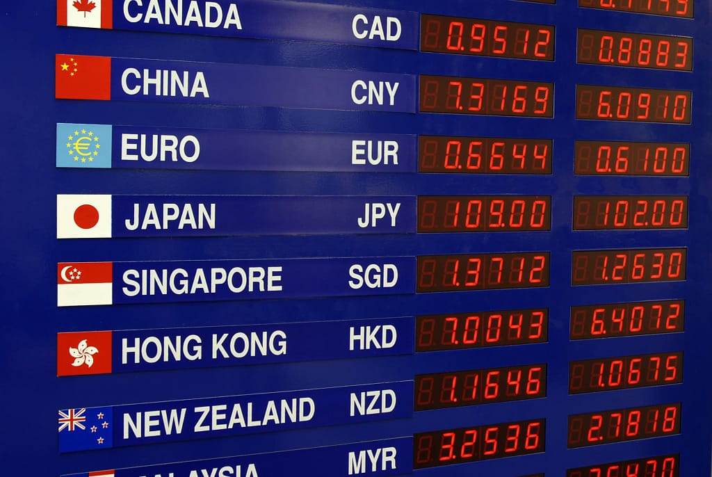 Best Live Currency Exchange Rates Today (USD, EUR, GBP, XAUUSD) – Convert & Forecast 2025